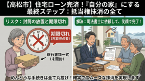 香川県高松市での抵当権抹消手続きと費用目安（2）｜西川司法書士事務所_m297