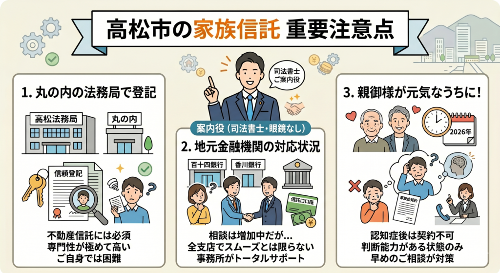 高松市家族信託の費用と手順｜西川司法書士事務所