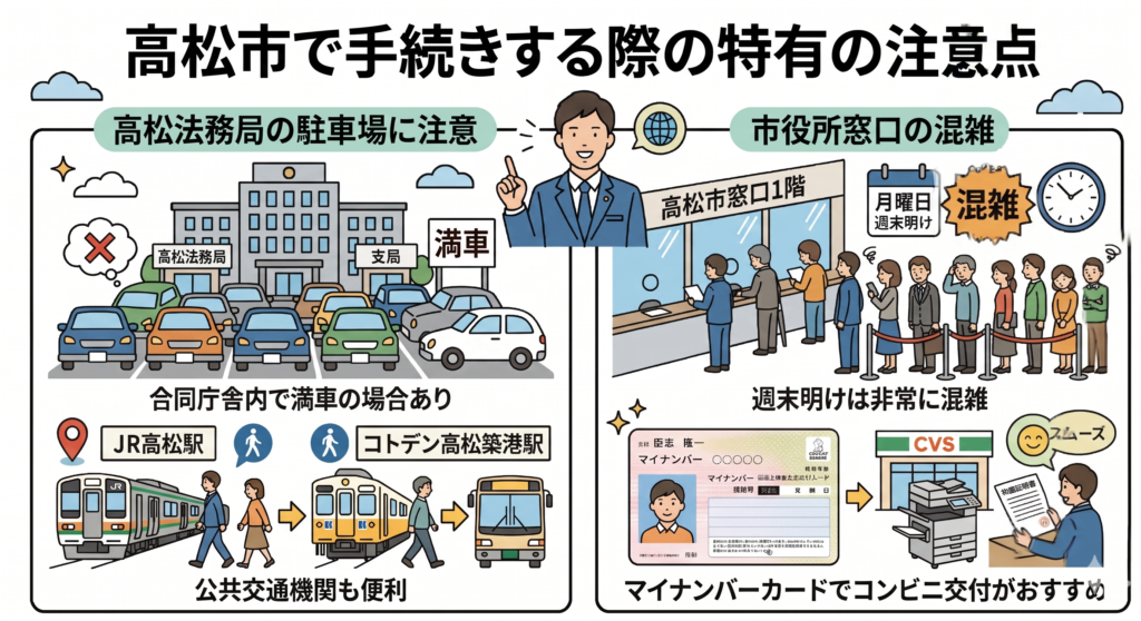 相続登記 香川県に関する解説図_m911
