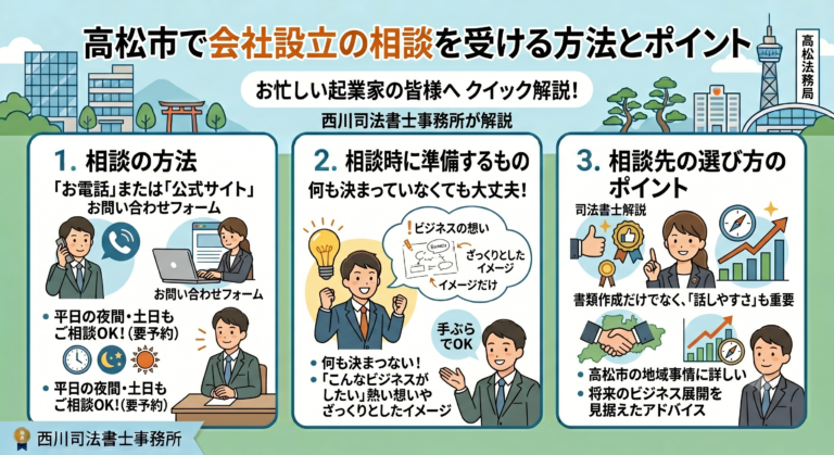 高松市で会社設立の相談を受ける方法とポイント
