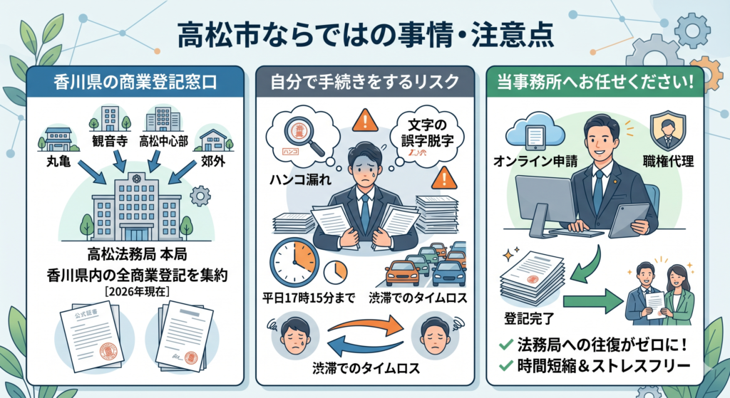 高松市の商業登記における事情と注意点のイメージ