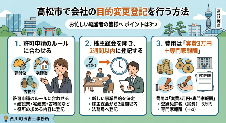 高松市で会社の目的変更登記を行う方法