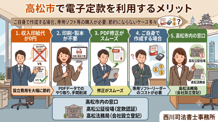 高松市で電子定款を利用するメリット