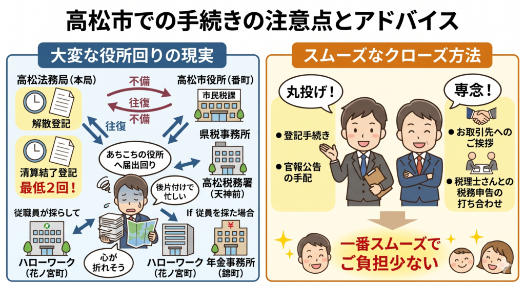 高松市での手続きの注意点とアドバイス