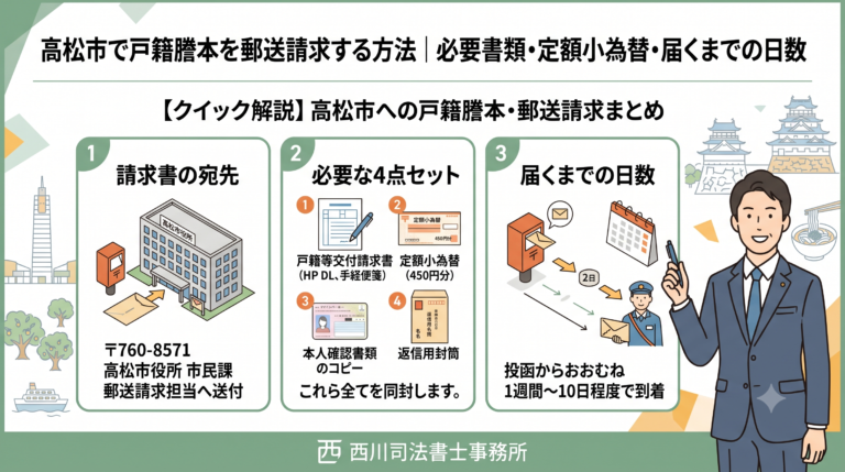 高松市で戸籍謄本を郵送請求する方法｜必要書類・定額小為替・届くまでの日数