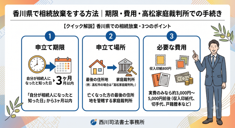 香川県で相続放棄をする方法｜期限・費用・高松家庭裁判所での手続き