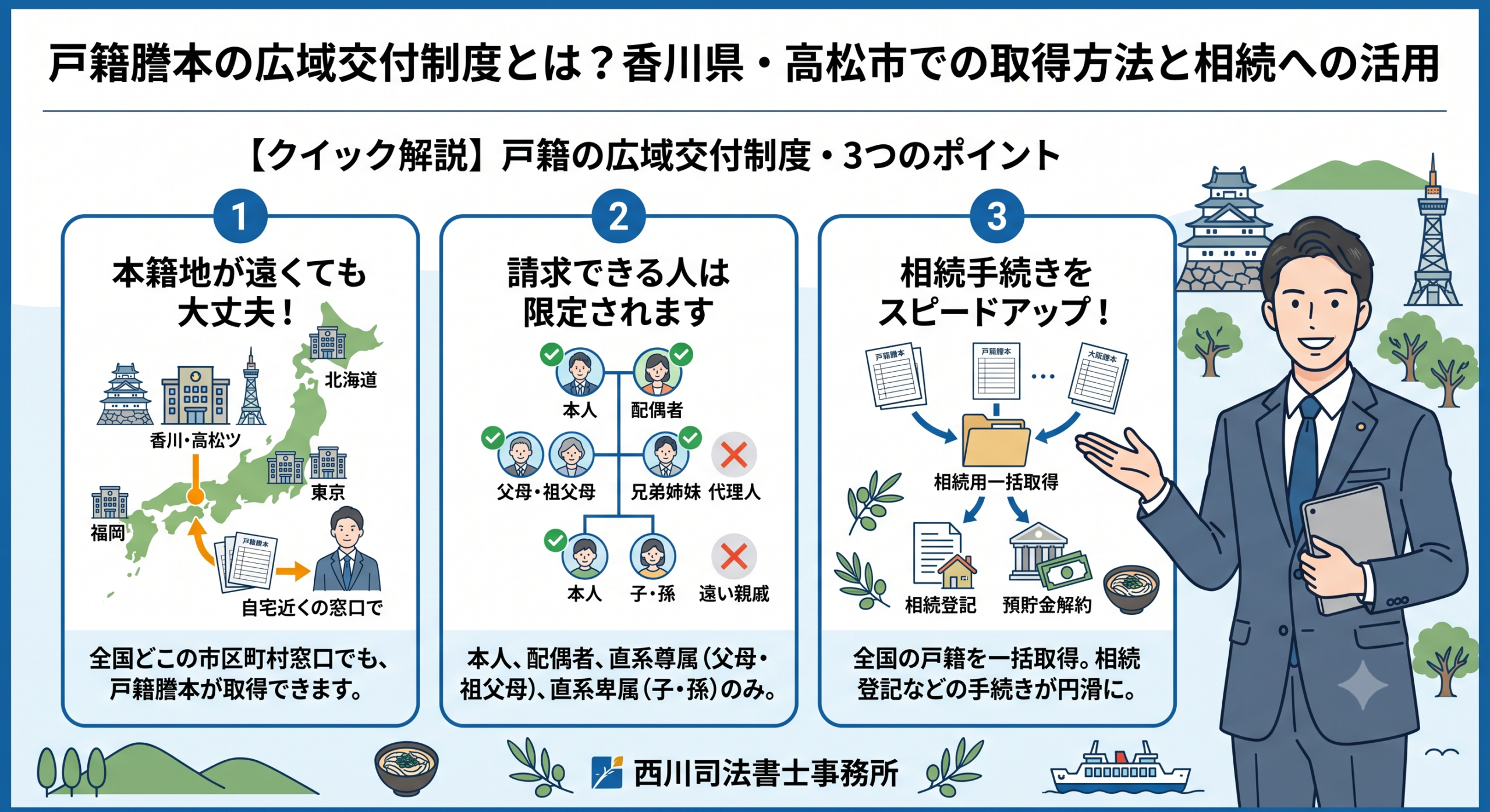 戸籍謄本の広域交付制度とは？香川県・高松市での取得方法と相続への活用